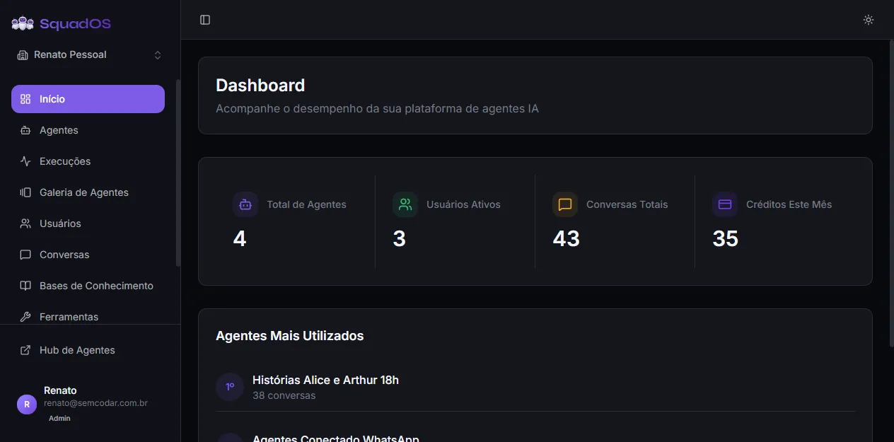 Dashboard screen with metric cards and agent ranking