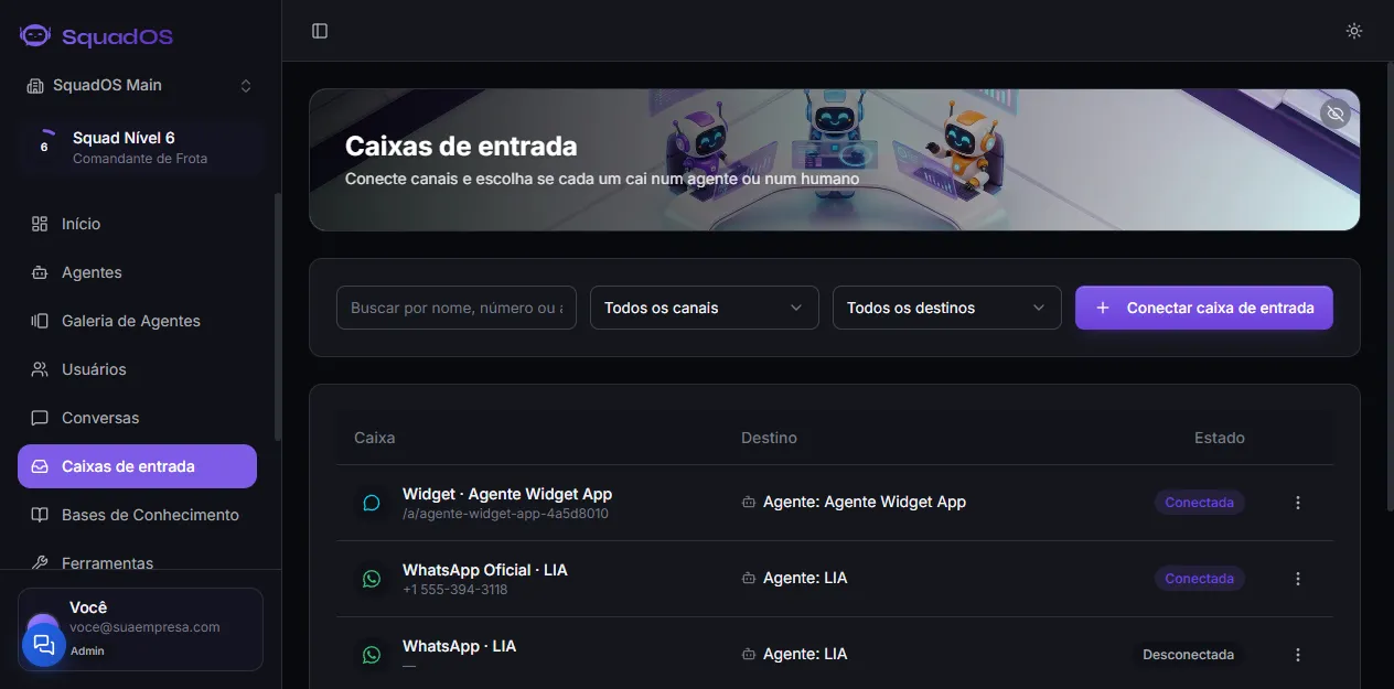 Inbox list, showing the channel, destination and status of each one
