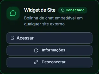 Card do Widget de Site conectado, com as ações Acessar, Informações e Desconectar